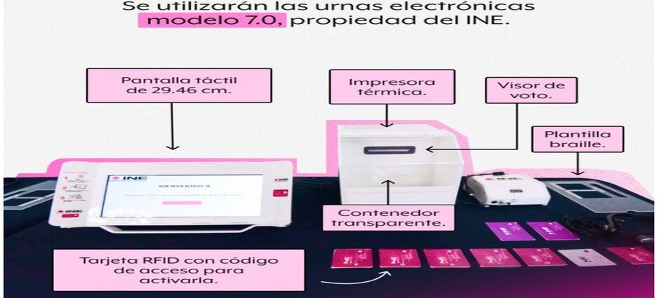 Funcionamiento de las urnas electrónicas del INE que se usarán en las elecciones de Coahuila